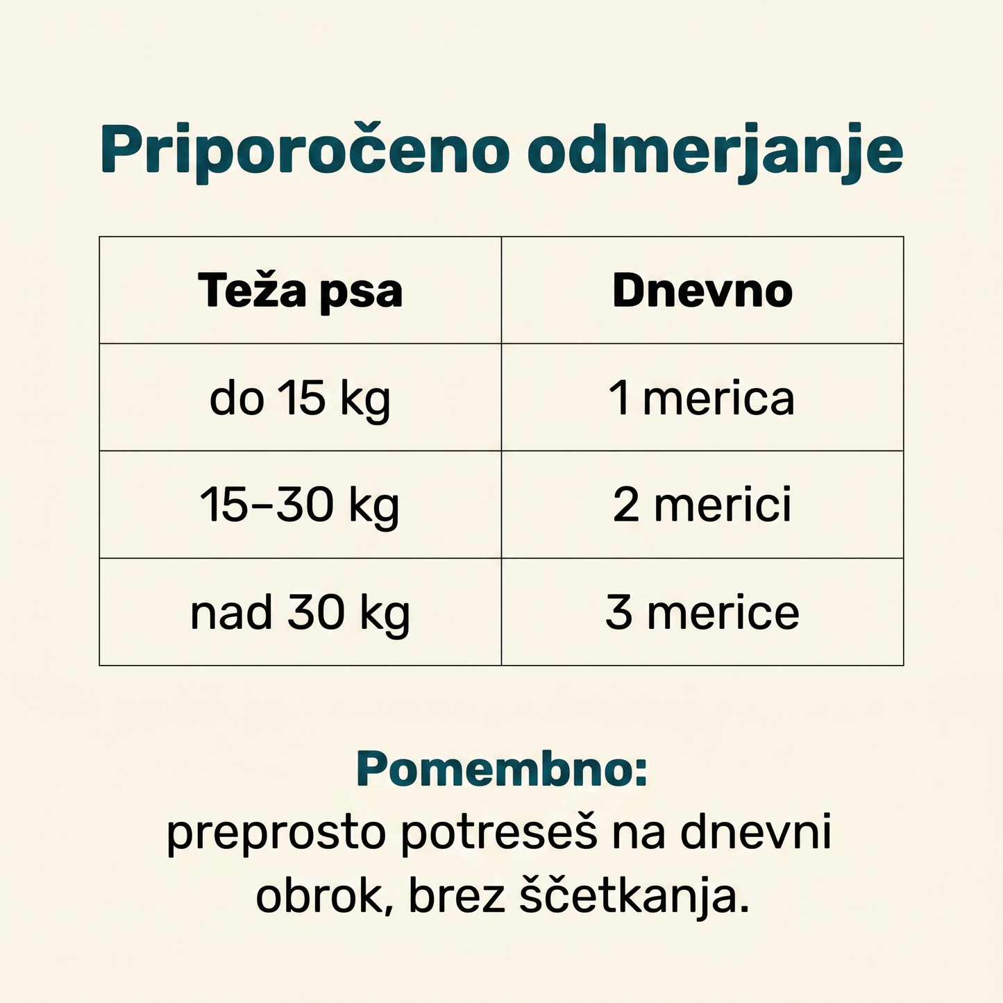 DentalMix