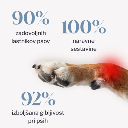 MobiMix - početni paket