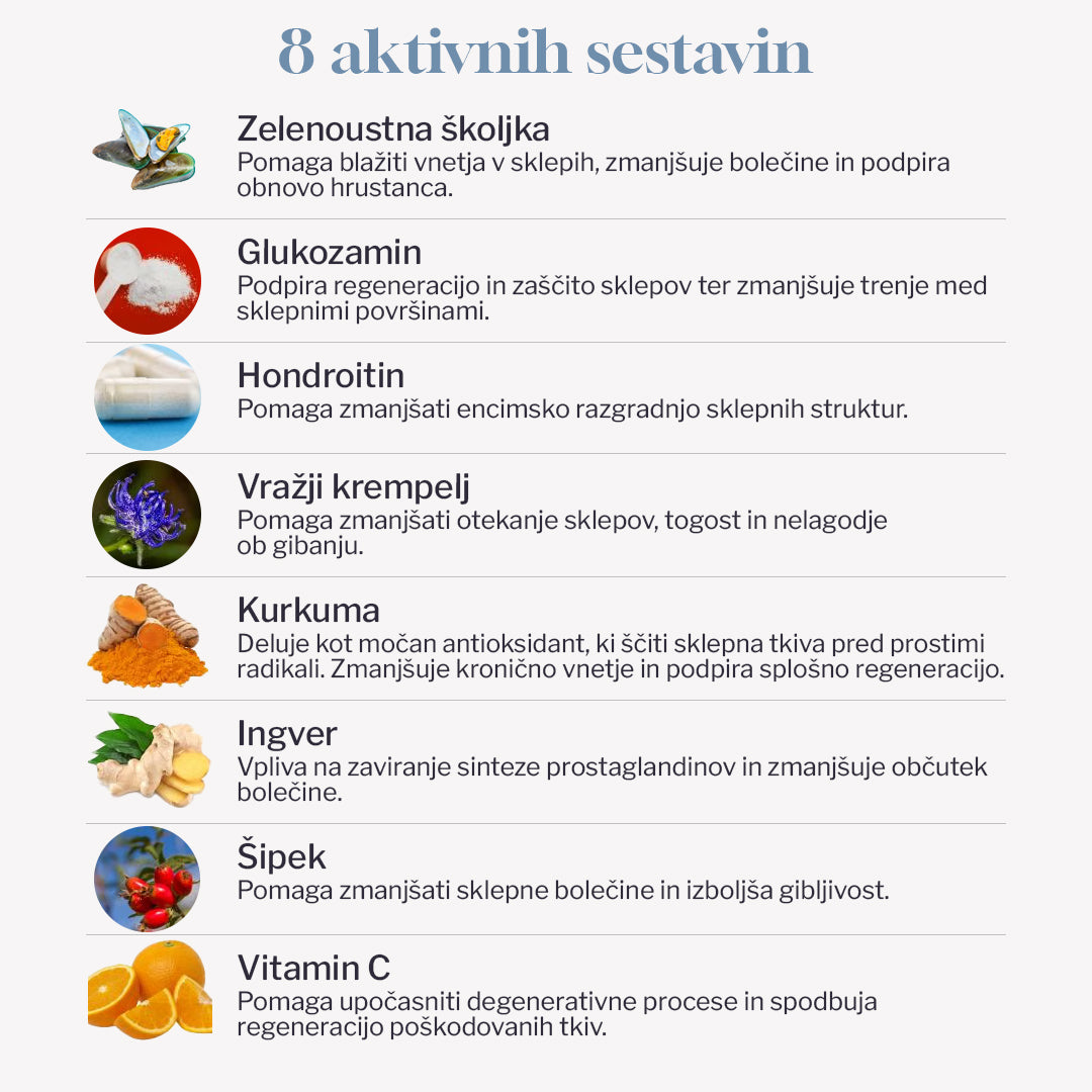 MobiMix - početni paket