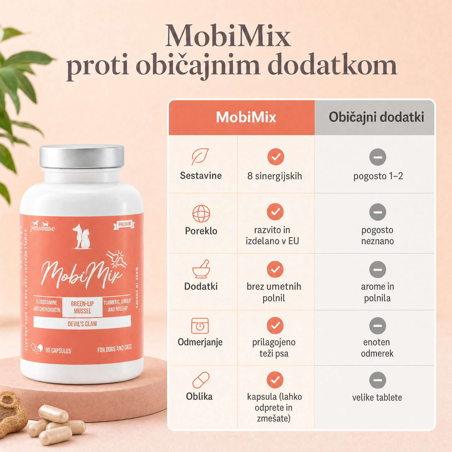 MobiMix TEST